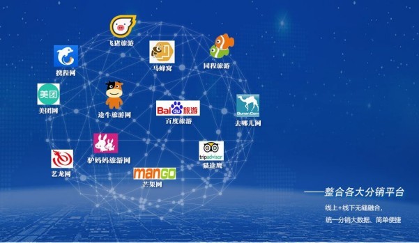 河南建來網絡科技 引領OTA酒店代理新風口，賦能科技項目代理服務