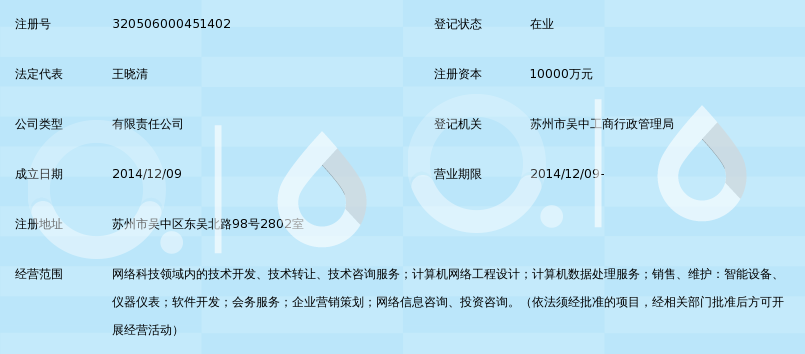 蘇州福彩寶網絡科技服務