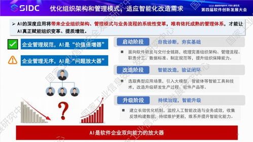 國家工業信息安全發展研究中心發布《人工智能軟件發展洞察》 信息技術咨詢服務的智能化轉型與趨勢展望