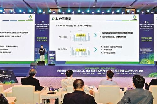 第五屆全國工業互聯網數據創新應用大賽決賽答辯圓滿落幕，引領工業互聯網數據服務新浪潮