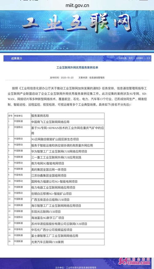 青島聯通攜手海爾智慧工廠 工業互聯網數據服務典范榮獲工信部優秀案例