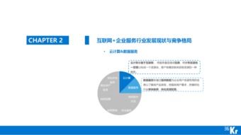 互聯(lián)網(wǎng)企業(yè)服務(wù)行業(yè)概述 云計(jì)算、大數(shù)據(jù)與工業(yè)互聯(lián)網(wǎng)數(shù)據(jù)服務(wù)融合驅(qū)動(dòng)新增長(zhǎng)